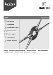 CRH Leviat HALFEN DETAN Instrucciones De Montaje