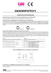 Tau DOORFOTO1 Manual De Instrucciones