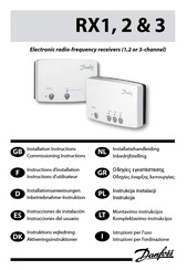 Danfoss RX3B Instrucciones Del Usuario