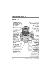 Nikon D1 Manual De Instrucciones