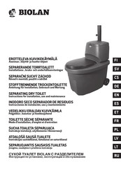 BIOLAN 5015625 Instrucciones De Instalación, Uso Y Mantenimiento