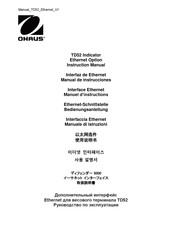 OHAUS Ethernet Manual De Instrucciones