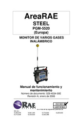 RAE Systems PGM-5520 Manual De Funcionamiento Y Mantenimiento