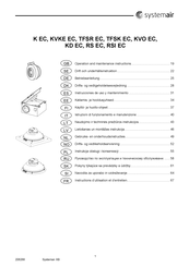 SystemAir KD EC Instrucciones De Uso Y Mantenimiento