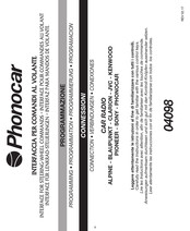 Phonocar 04098 Manual Del Usuario