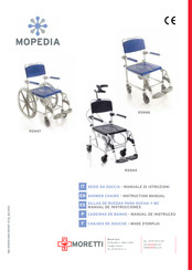 Moretti RS944 Manual De Instrucciones