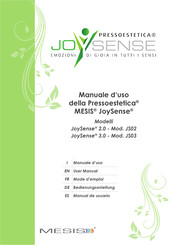 Mesis JoySense 2.0 Manual De Usuario