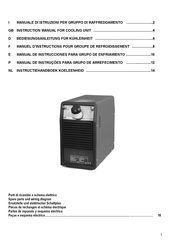 Elettro CF 560010 Manual De Instrucciones