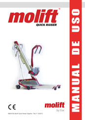 Etac Molift Quick Raiser 2 Manual De Uso