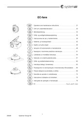 SystemAir KBT 250 EC Instrucciones De Uso