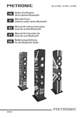 Metronic 477095 Manual De Instrucciones