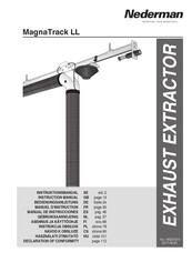 Nederman MagnaTrack LL Manual De Instrucciones