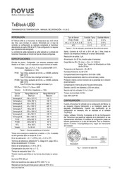 Novus TxBlock-USB Manual De Instrucciones