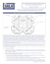 DBI SALA 7255000 Manual De Instrucciones Para El Usuario
