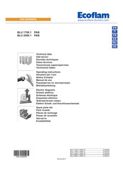 Ecoflam BLU 1700.1 PAB TC Manual De Uso