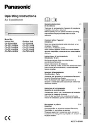 Panasonic CU-TZ12SKE Instrucciones De Funcionamiento