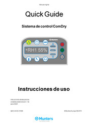 Munters ComDry Instrucciones De Uso