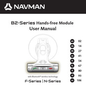 Navman F-Serie Manual De Usuario