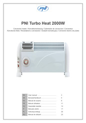 PNI Turbo Heat Manual De Usuario