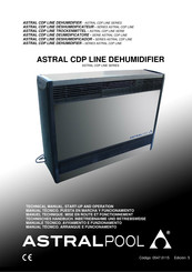Astralpool ASTRAL CDP Serie Manual Técnico. Puesta En Marcha Y Funcionamiento