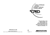 JB Systems T3 Manual De Instrucciones