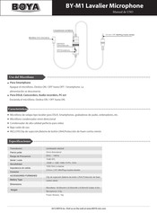 Boya BY-M1 Manual De Uso