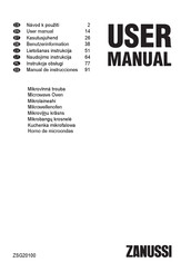 Zanussi ZSG20100 Manual De Instrucciones