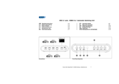 Vivanco HDX 4.1 auto Instrucciones De Uso