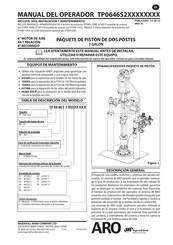 Ingersoll Rand TP0646S2 Serie Manual Del Operador