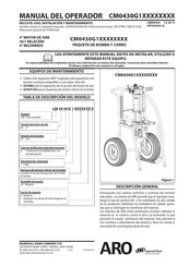 Ingersoll Rand CM0430G1 Serie Manual Del Operador