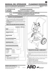 Ingersoll Rand CL0409A91 Serie Manual Del Operador