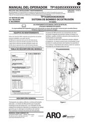 Ingersoll Rand TP1020S5 Serie Manual Del Operador