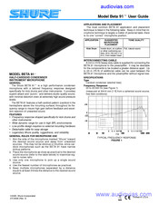 Shure Beta 91 Manual De Instrucciones