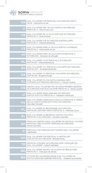 SORIN GROUP PVS27 Instrucciones De Uso