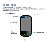 ZTE Vodafone 351 Manual De Usuario