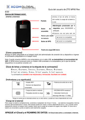 ZTE MF60 Guia Del Usuario