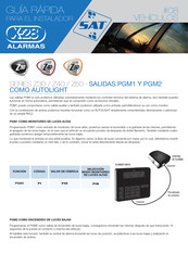 X-28 ALARMAS Z50 SERIE Guía Rápida Para El Instalador