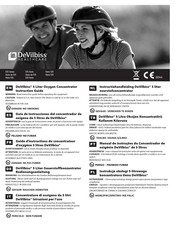 DeVilbiss Healthcare 525 Serie Guía De Instrucciones
