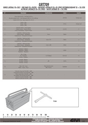 GIVI GRT709 Instrucciones De Montaje