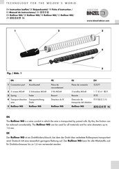 Binzel Rolliner NG Manual De Instrucciones