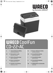 Dometic WAECO CoolFun CD-22-AC Instrucciones De Uso
