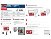 Bosch Conettix  ITS-DX4020-G Guia De Inicio Rapido