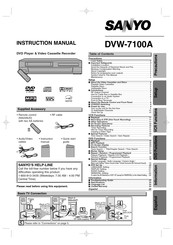 Sanyo DVW-7100A Manual De Instrucciones