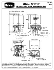 Haldex DRYest Instalación Y Mantenimiento