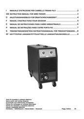 Elettro CF S00277 Manual De Instrucciones