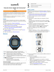 Garmin Forerunner 15 Guia De Inicio Rapido