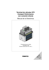 Festo 175512 Manual De Uso