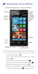 Huawei Ascend W1 Manual De Instrucciones