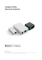 Smappee lnfinity Manual De Instalación