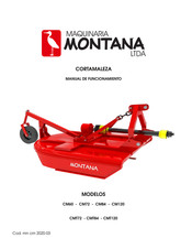 Montana CM72 Manual De Funcionamiento